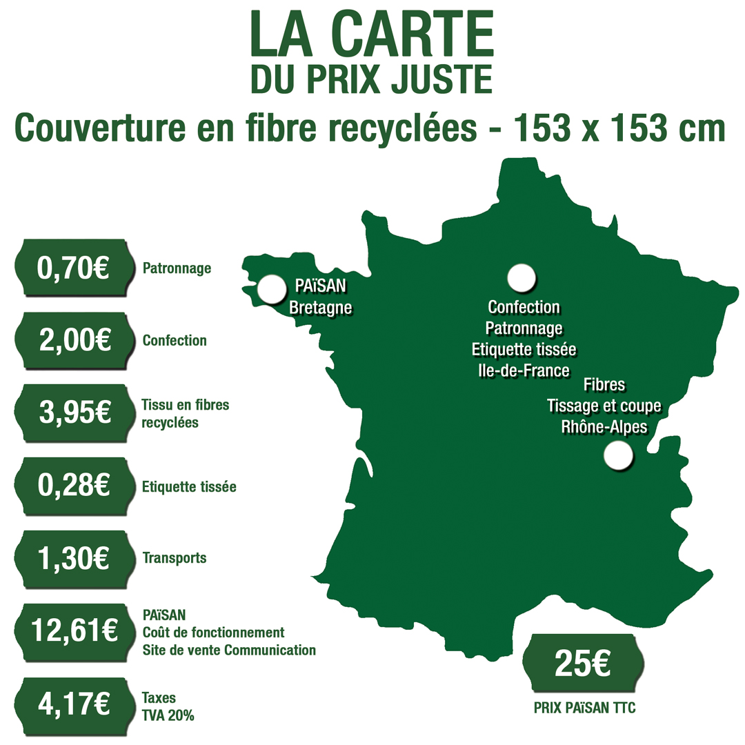 Carte du prix juste de la couverture en fibres recyclées françaises PAïSAN